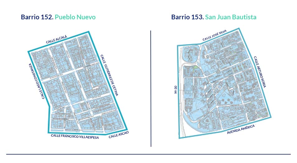 Aparca en Ventas y Colina con ParkingLibre